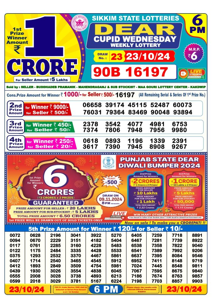 Lottery Sambad Today Result - 1 PM 6 PM 8 PM Results