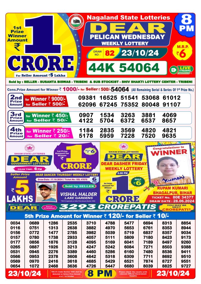 Lottery Sambad Today Result - 1 PM 6 PM 8 PM Results