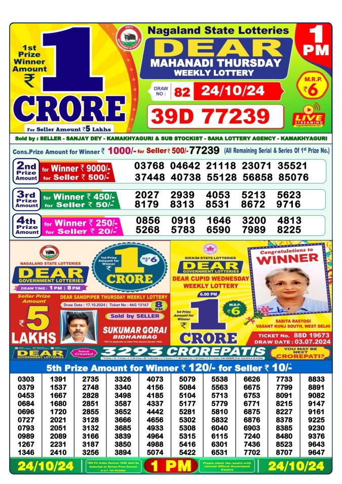 Lottery Sambad Today Result - 1 PM 6 PM 8 PM Results