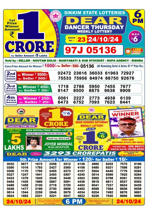 Lottery Sambad Today 2024