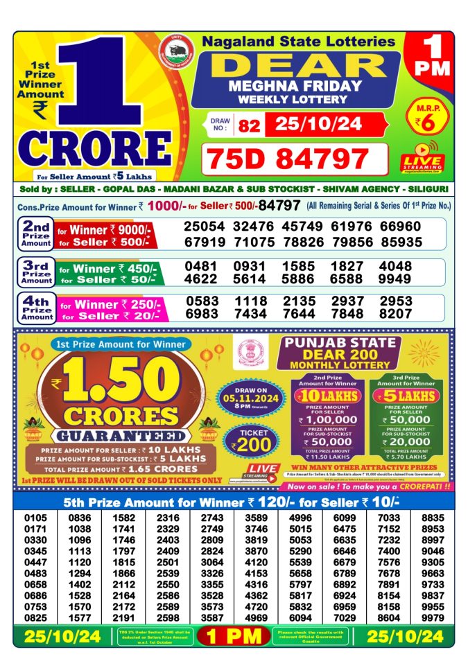 Lottery Sambad Today Result - 1 PM 6 PM 8 PM Results