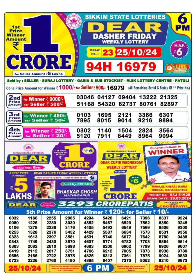 Lottery Sambad Today Result - 1 PM 6 PM 8 PM Results