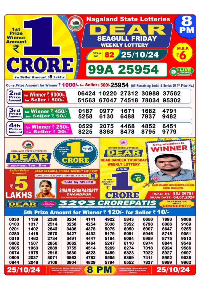 Lottery Sambad Today Result - 1 PM 6 PM 8 PM Results