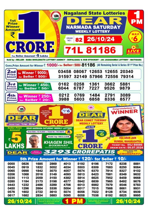 Lottery Sambad Today 2024