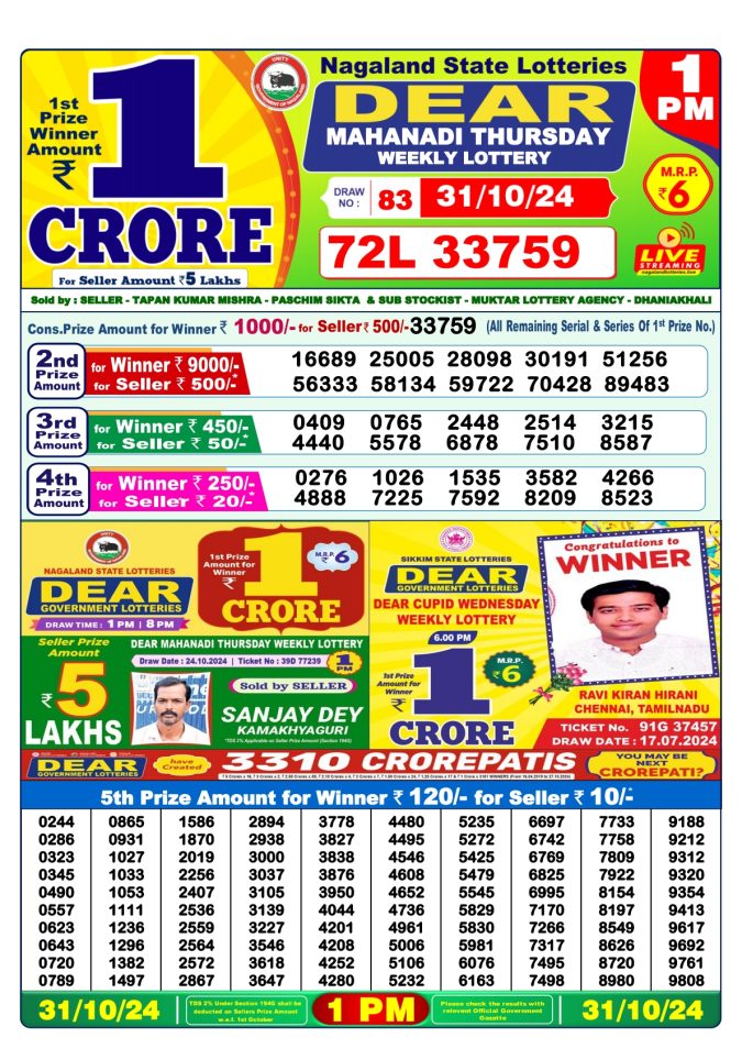 Lottery Sambad Today Result - 1 PM 6 PM 8 PM Results