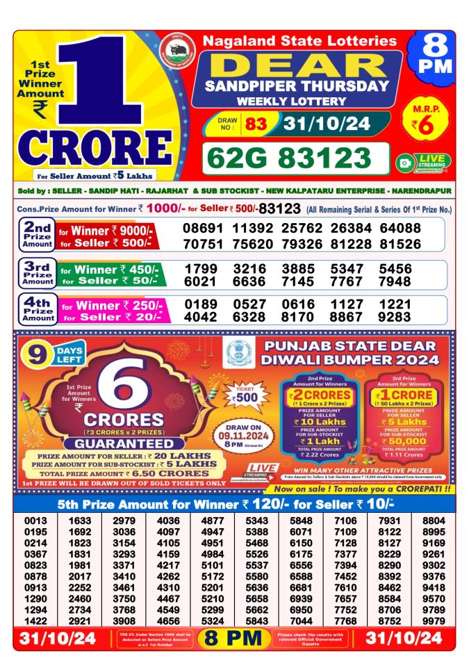 Lottery Sambad Today Result - 1 PM 6 PM 8 PM Results