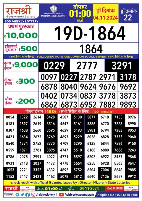 Lottery Sambad Today 2024
