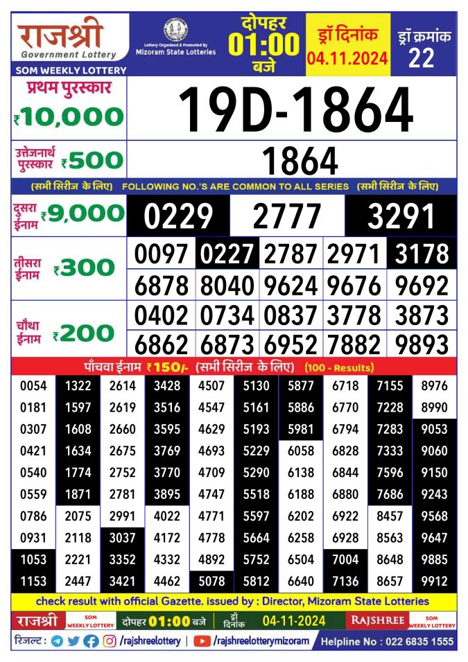 Lottery Sambad Today Result - 1 PM 6 PM 8 PM Results
