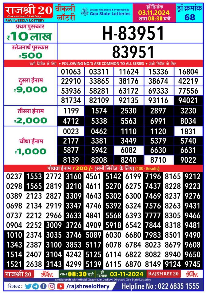 Lottery Sambad Today Result - 1 PM 6 PM 8 PM Results