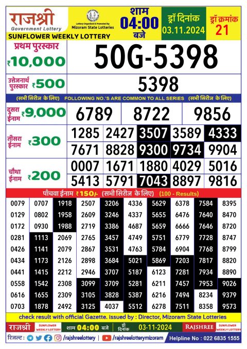 Lottery Sambad Today 2024