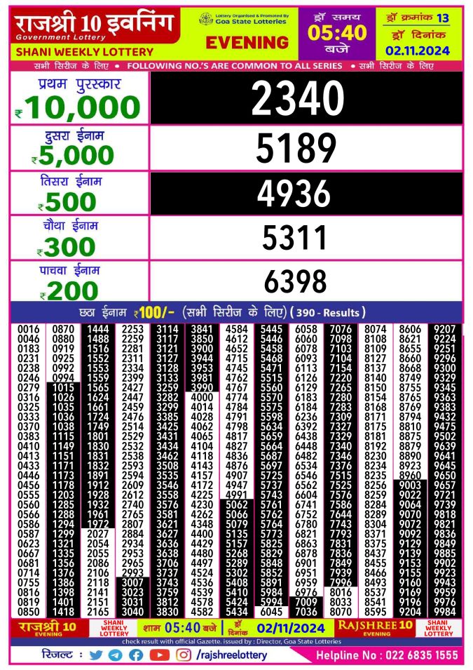 Lottery Sambad Today Result - 1 PM 6 PM 8 PM Results