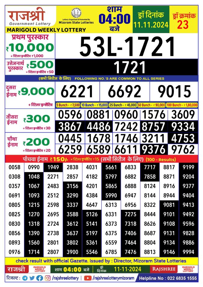 Lottery Sambad Today Result - 1 PM 6 PM 8 PM Results