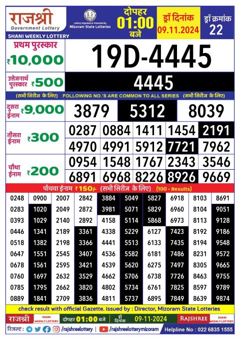 Lottery Sambad Today 2024