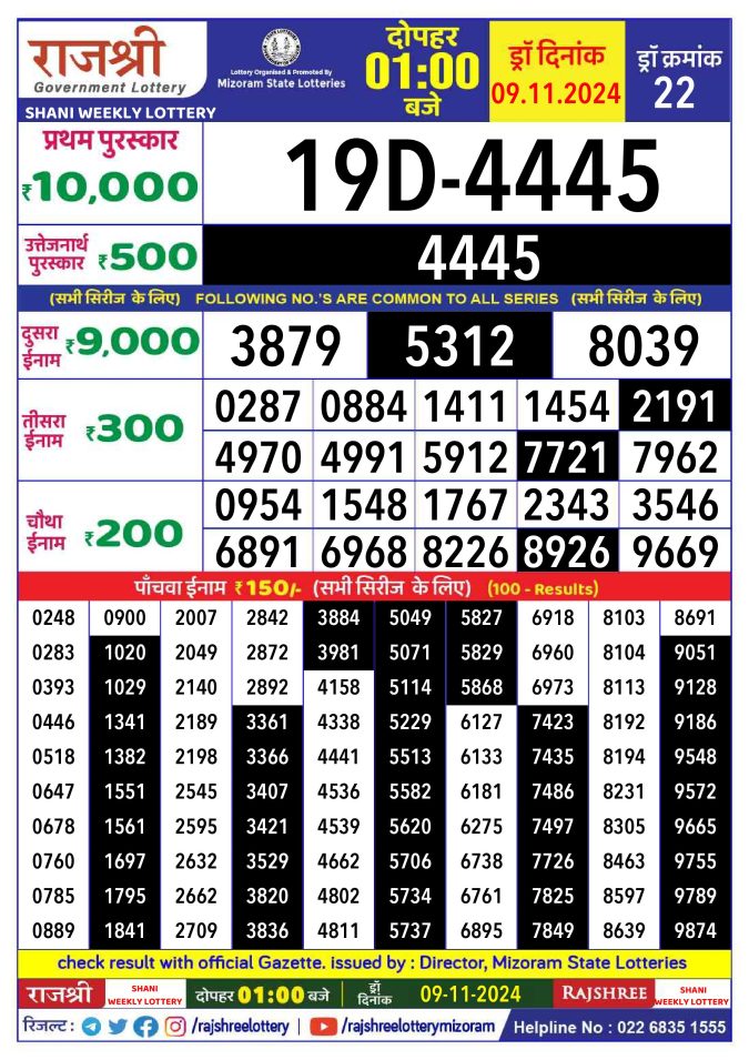 Lottery Sambad Today Result - 1 PM 6 PM 8 PM Results