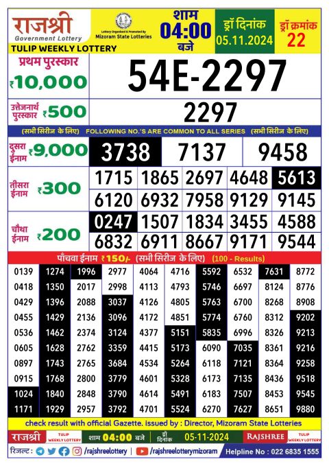 Lottery Sambad Today 2024