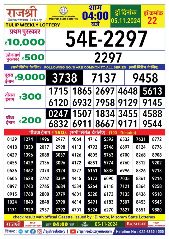 Lottery Sambad Today Result - 1 PM 6 PM 8 PM Results