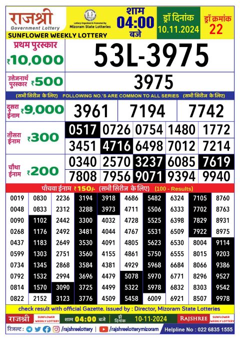 Lottery Sambad Today 2024