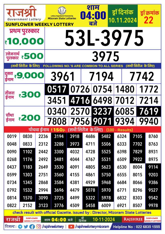 Lottery Sambad Today Result - 1 PM 6 PM 8 PM Results