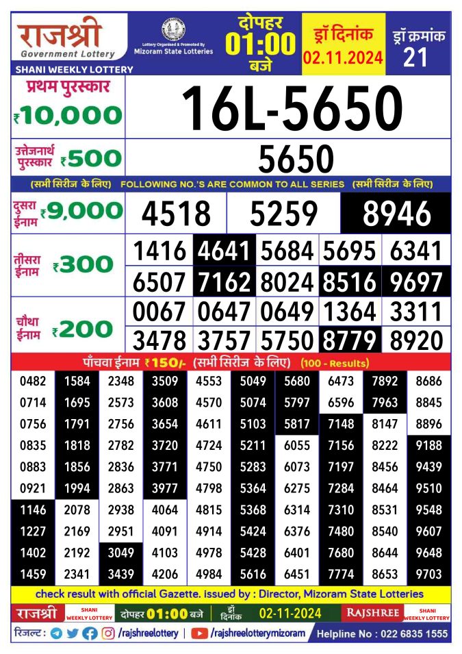 Lottery Sambad Today Result - 1 PM 6 PM 8 PM Results