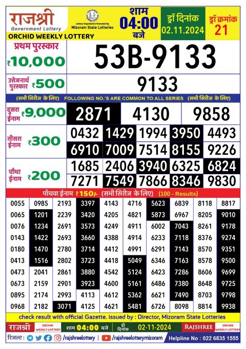 Lottery Sambad Today 2024
