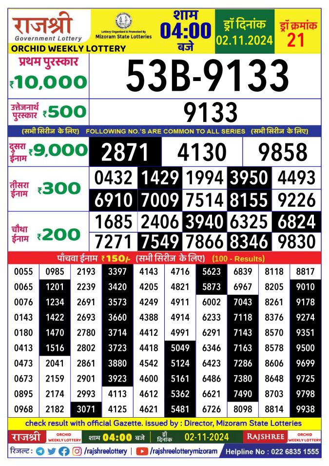 Lottery Sambad Today Result - 1 PM 6 PM 8 PM Results