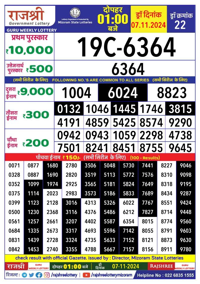 Lottery Sambad Today Result - 1 PM 6 PM 8 PM Results