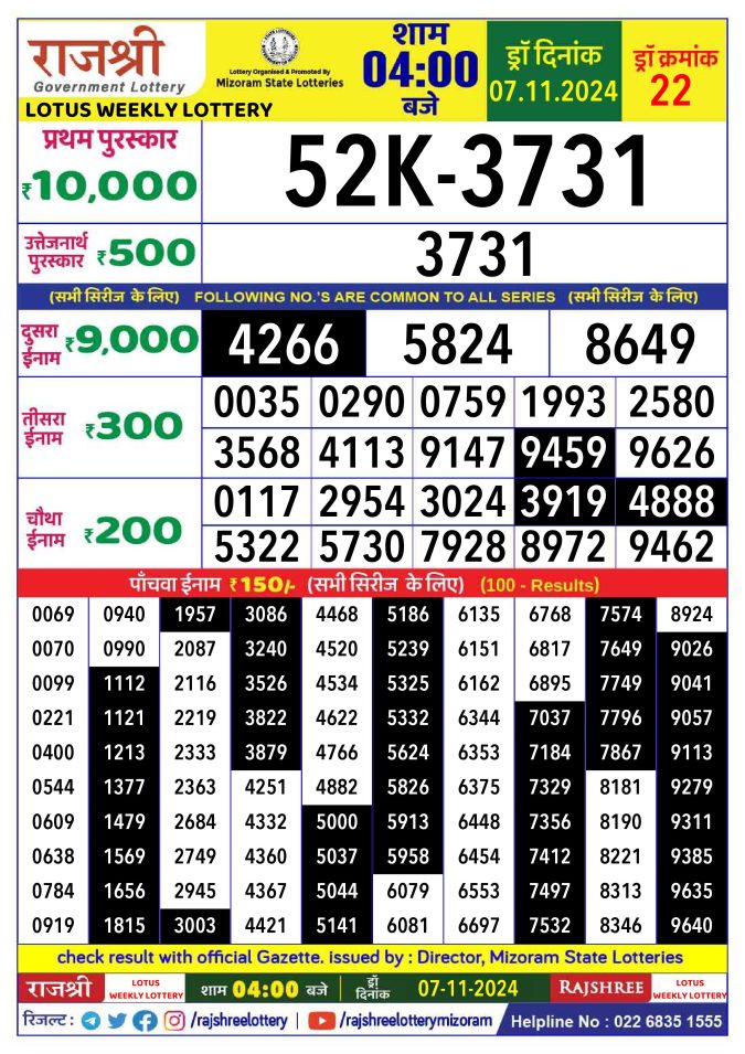 Lottery Sambad Today Result - 1 PM 6 PM 8 PM Results