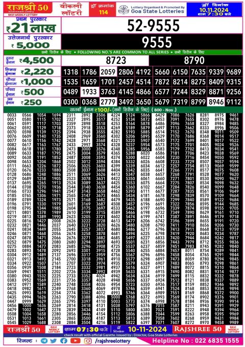 Lottery Sambad Today 2024