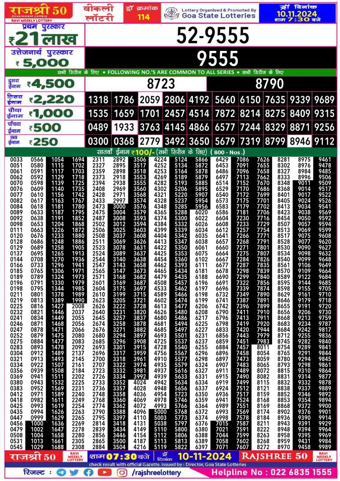 Lottery Sambad Today Result - 1 PM 6 PM 8 PM Results