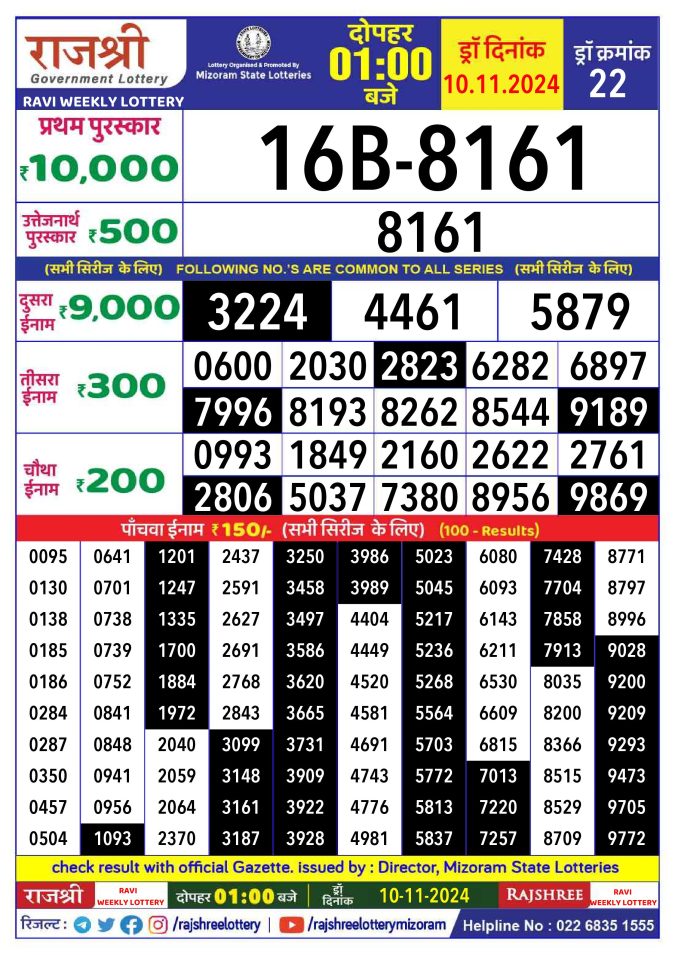 Lottery Sambad Today Result - 1 PM 6 PM 8 PM Results