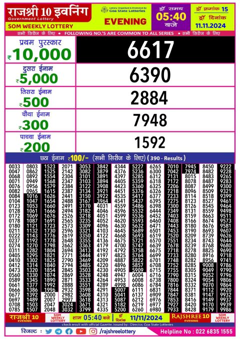 Lottery Sambad Today 2024
