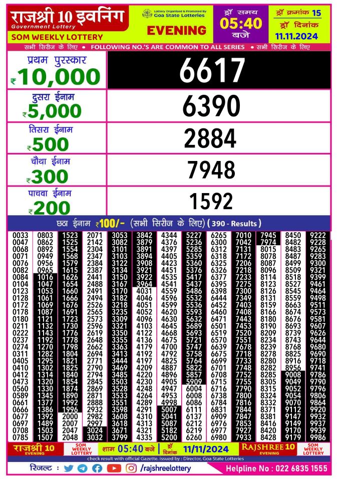 Lottery Sambad Today Result - 1 PM 6 PM 8 PM Results