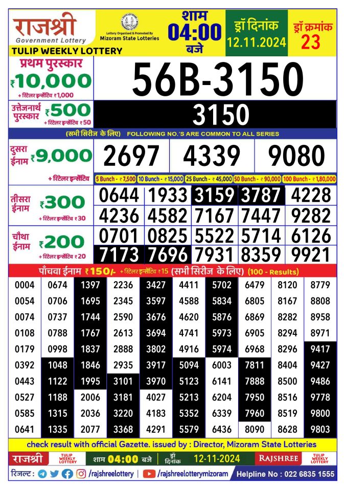 Lottery Sambad Today Result - 1 PM 6 PM 8 PM Results