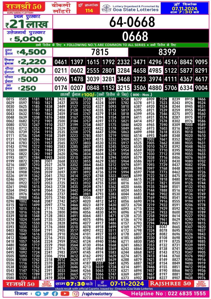 Lottery Sambad Today Result - 1 PM 6 PM 8 PM Results