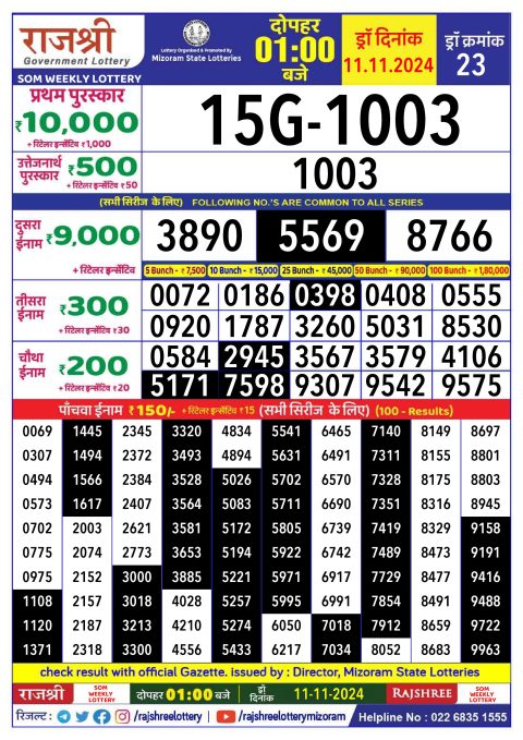 Lottery Sambad Today 2024