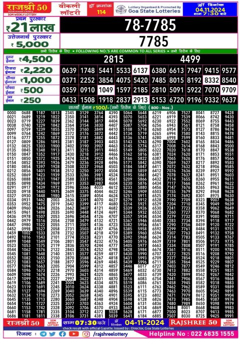 Lottery Sambad Today 2024