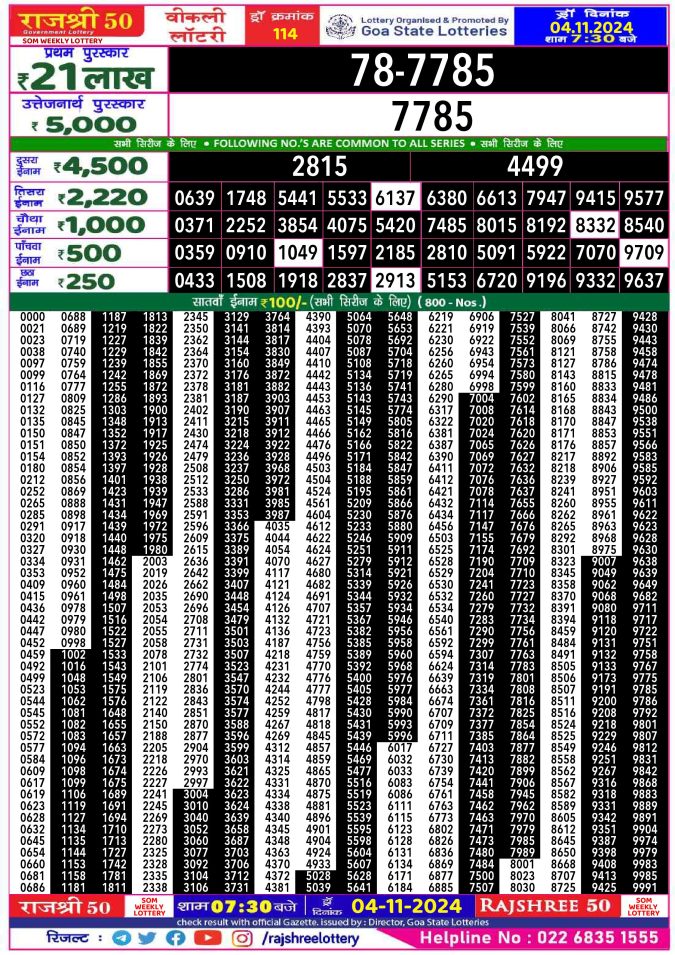 Lottery Sambad Today Result - 1 PM 6 PM 8 PM Results