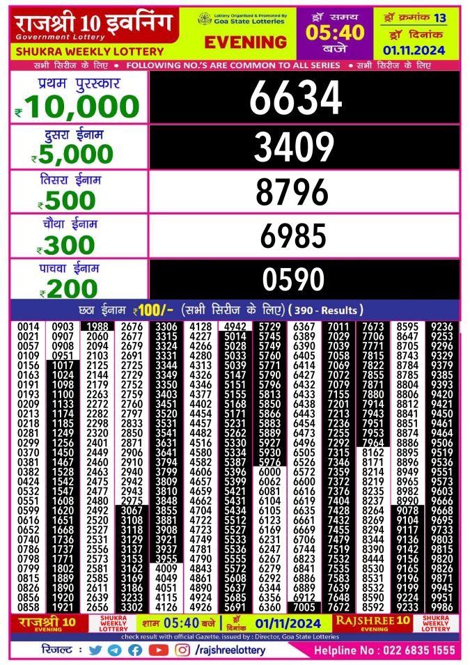 Lottery Sambad Today Result - 1 PM 6 PM 8 PM Results
