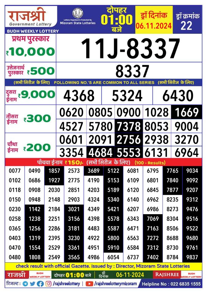 Lottery Sambad Today Result - 1 PM 6 PM 8 PM Results