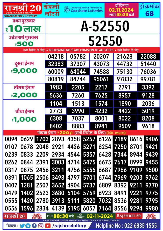 Lottery Sambad Today Result - 1 PM 6 PM 8 PM Results