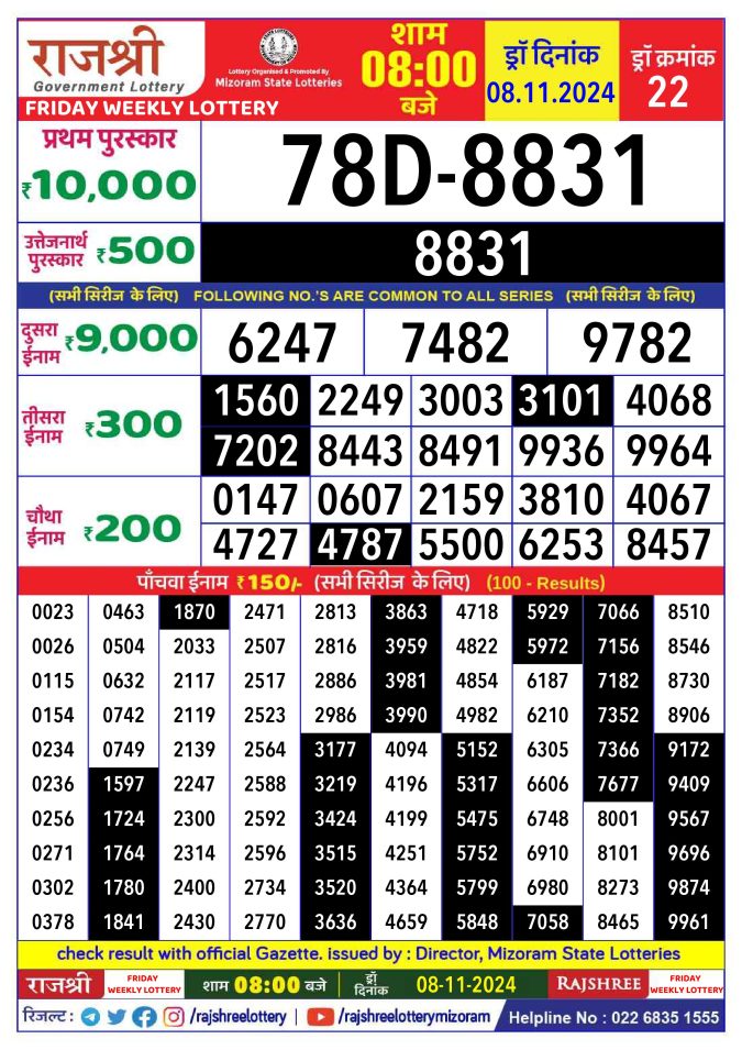 Lottery Sambad Today Result - 1 PM 6 PM 8 PM Results