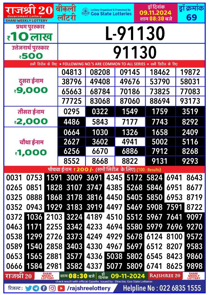 Lottery Sambad Today Result - 1 PM 6 PM 8 PM Results
