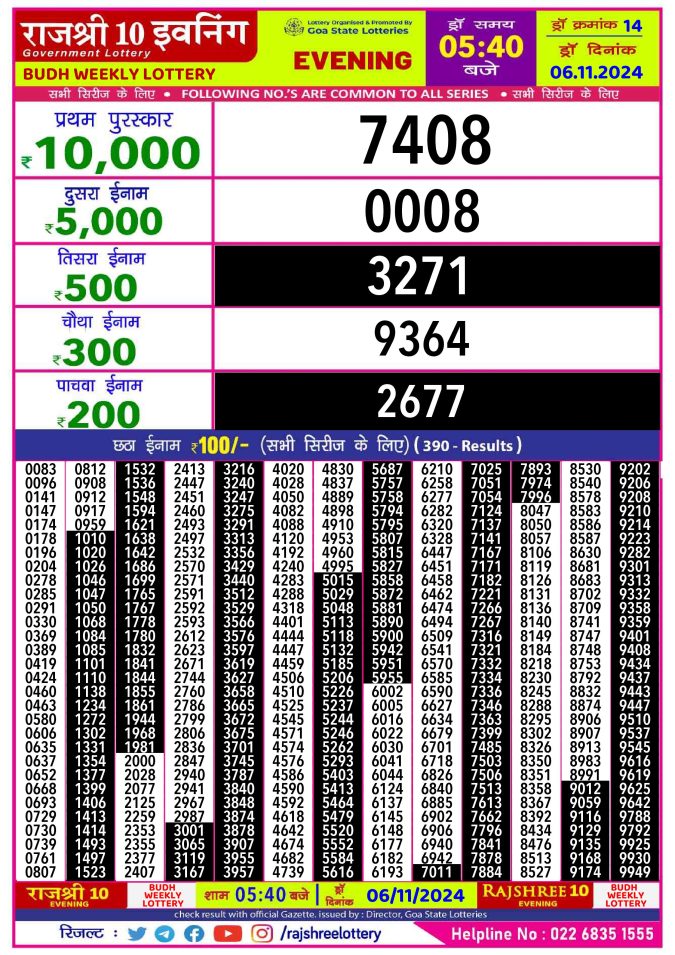 Lottery Sambad Today Result - 1 PM 6 PM 8 PM Results