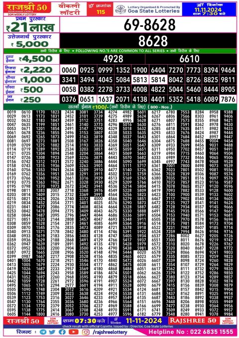 Lottery Sambad Today 2024