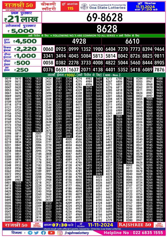 Lottery Sambad Today Result - 1 PM 6 PM 8 PM Results