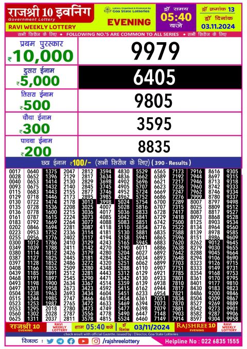 Lottery Sambad Today 2024