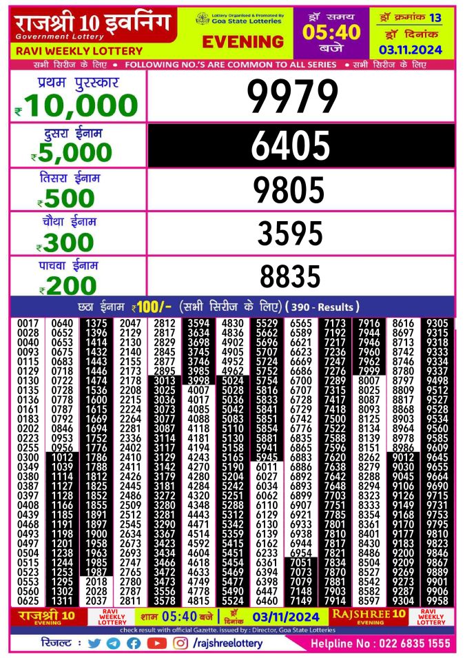 Lottery Sambad Today Result - 1 PM 6 PM 8 PM Results