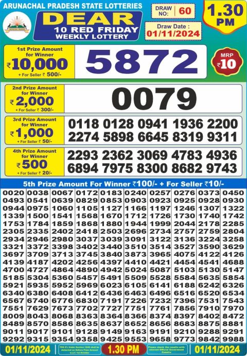 Lottery Sambad Today 2024