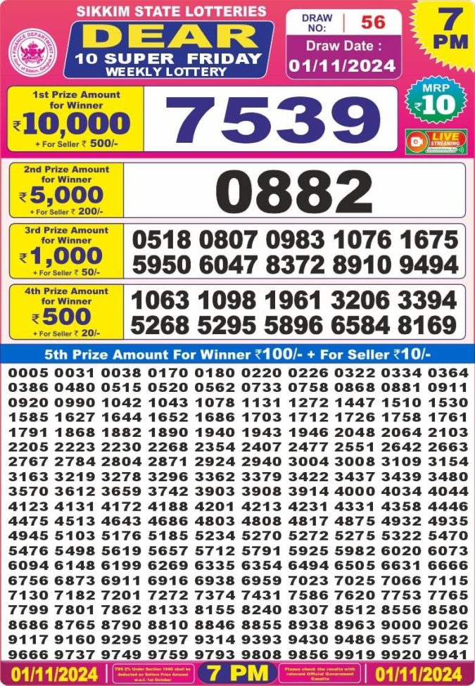 Lottery Sambad Today Result - 1 PM 6 PM 8 PM Results