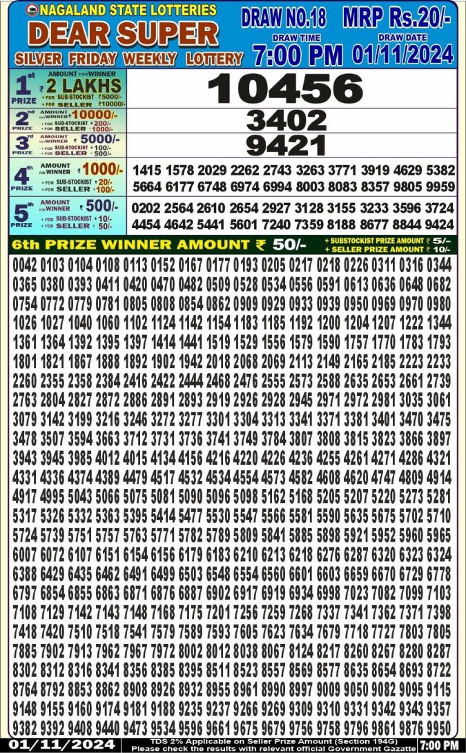 Lottery Sambad Today Result - 1 PM 6 PM 8 PM Results